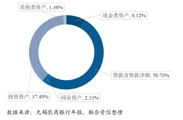 SEO与交易性金融资产，深度解析与策略探讨的责任