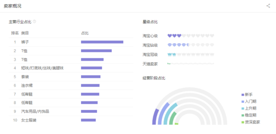 现金网SEO优化策略，大牛优化网的排名提升之道的真相