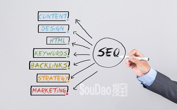 SEO培训与SEO公司，提升网站排名的关键的前沿