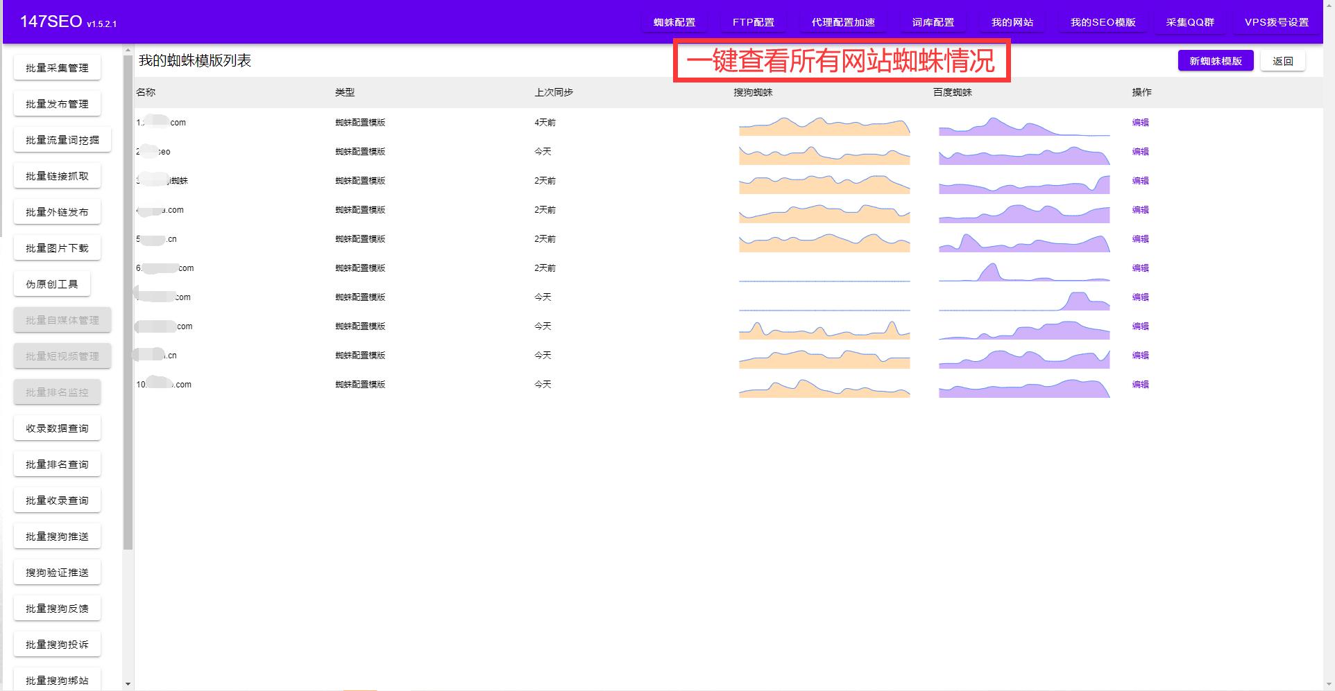 SEO查询与SEO优化，提升网站排名的关键策略的特点