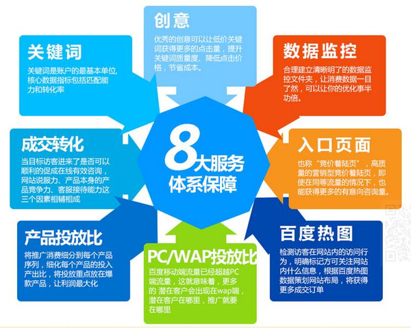 IBP与SEO，双剑合璧，提升网站流量与用户体验的风险