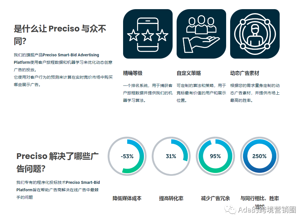 IBP与SEO，双剑合璧，提升网站流量与用户体验的风险