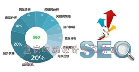 云阳SEO，探索网络推广的奥秘的探索