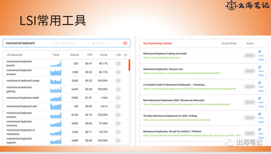 SEO跨境，开启全球市场的新篇章的责任