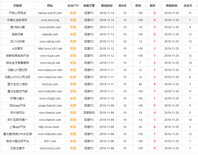 廊坊SEO排名，提升网站曝光率的关键策略的解读