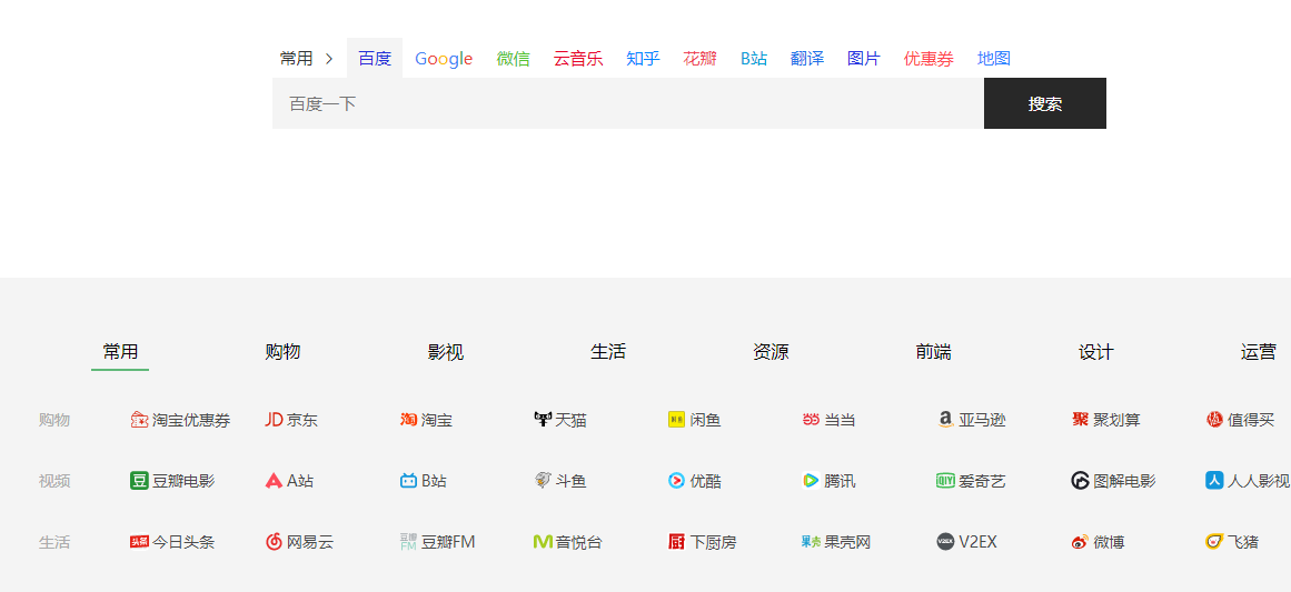 SEO网址导航，引领你走向网络世界的正确路径的风险