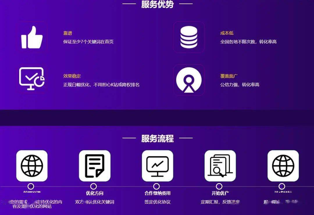 上门SEO优化，提升企业网络曝光率的新选择的责任