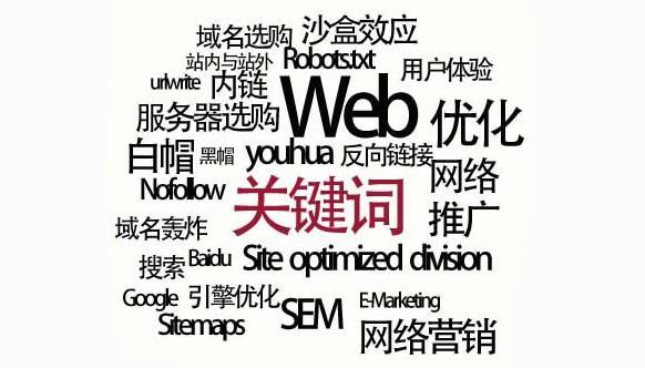 槐荫区前端SEO，引领数字营销的新篇章的警示