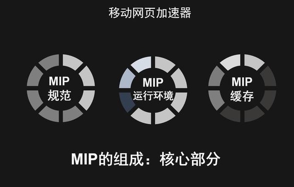 河南SEO技术，引领互联网营销新潮流的使用