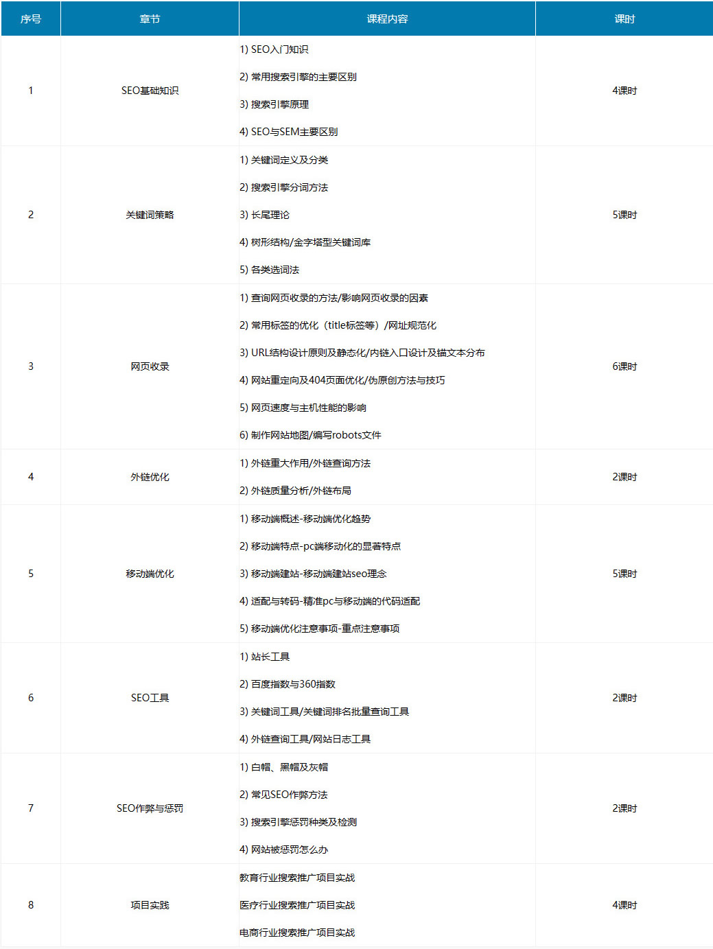 台州SEO价格，价值与投入的深度解析的解读