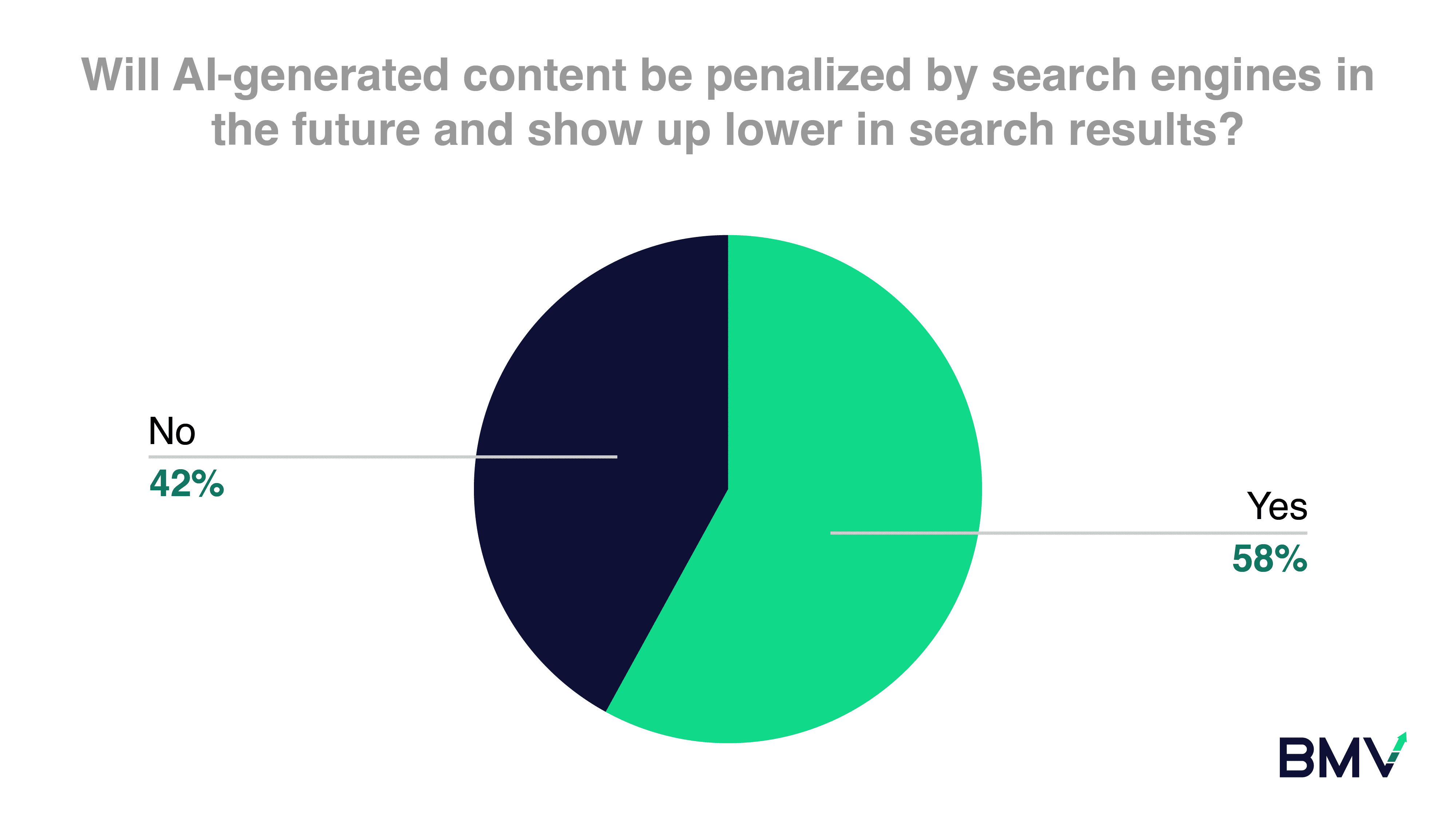 SEO人口排名，探索与解析的解读