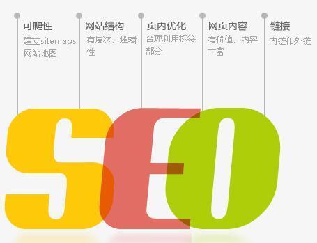 SEO高手的秘密武器的特点