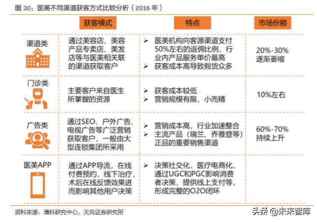 医院SEO咨询，提升医疗服务的在线可见性与吸引力的责任