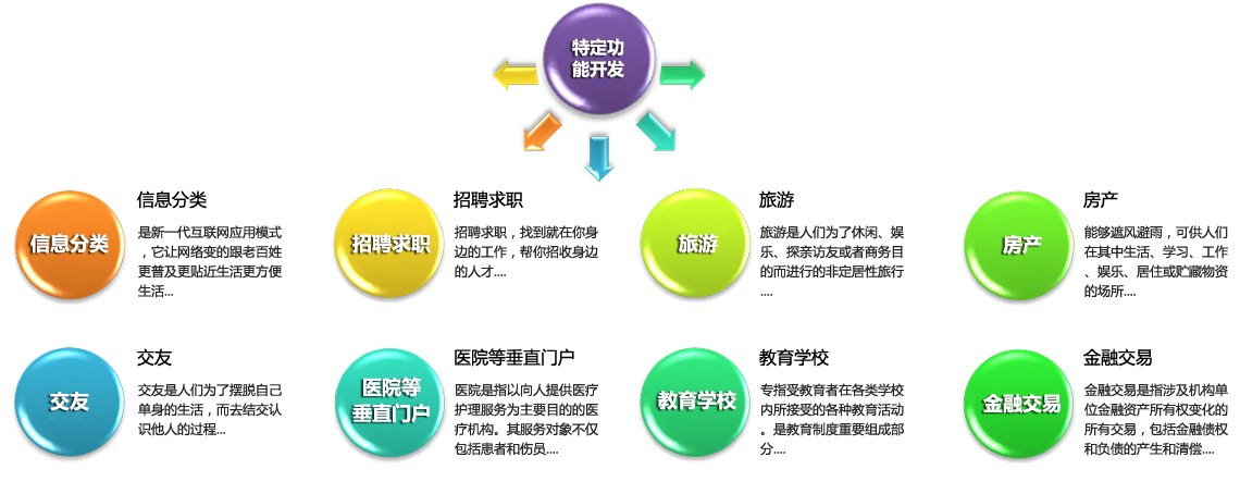 SEO展示机制，理解与优化搜索引擎排名的关键的特点