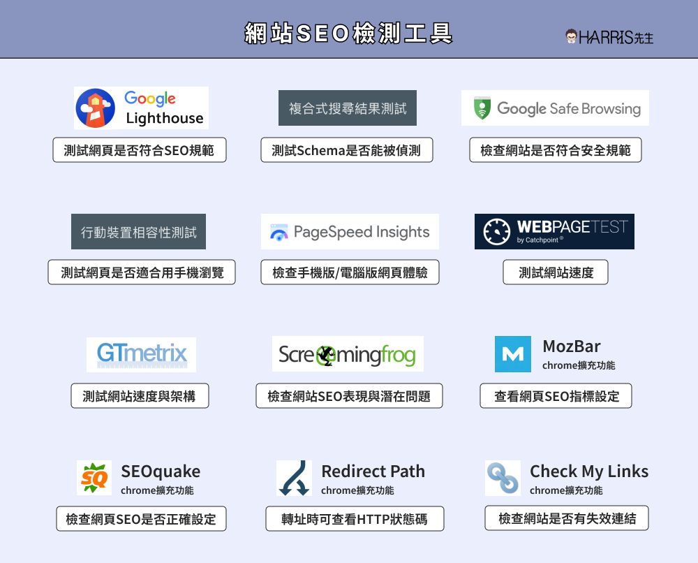 SEO查询程序，提升网站排名的必备工具的解读