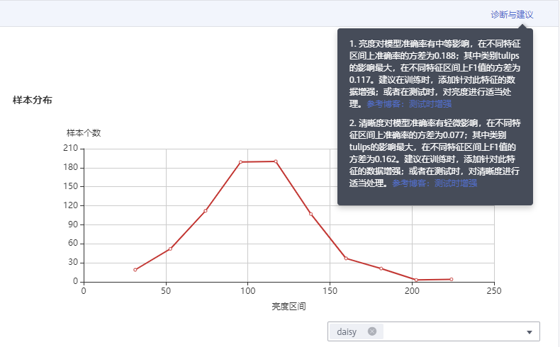 SEO点击源码的奥秘与应用的特点