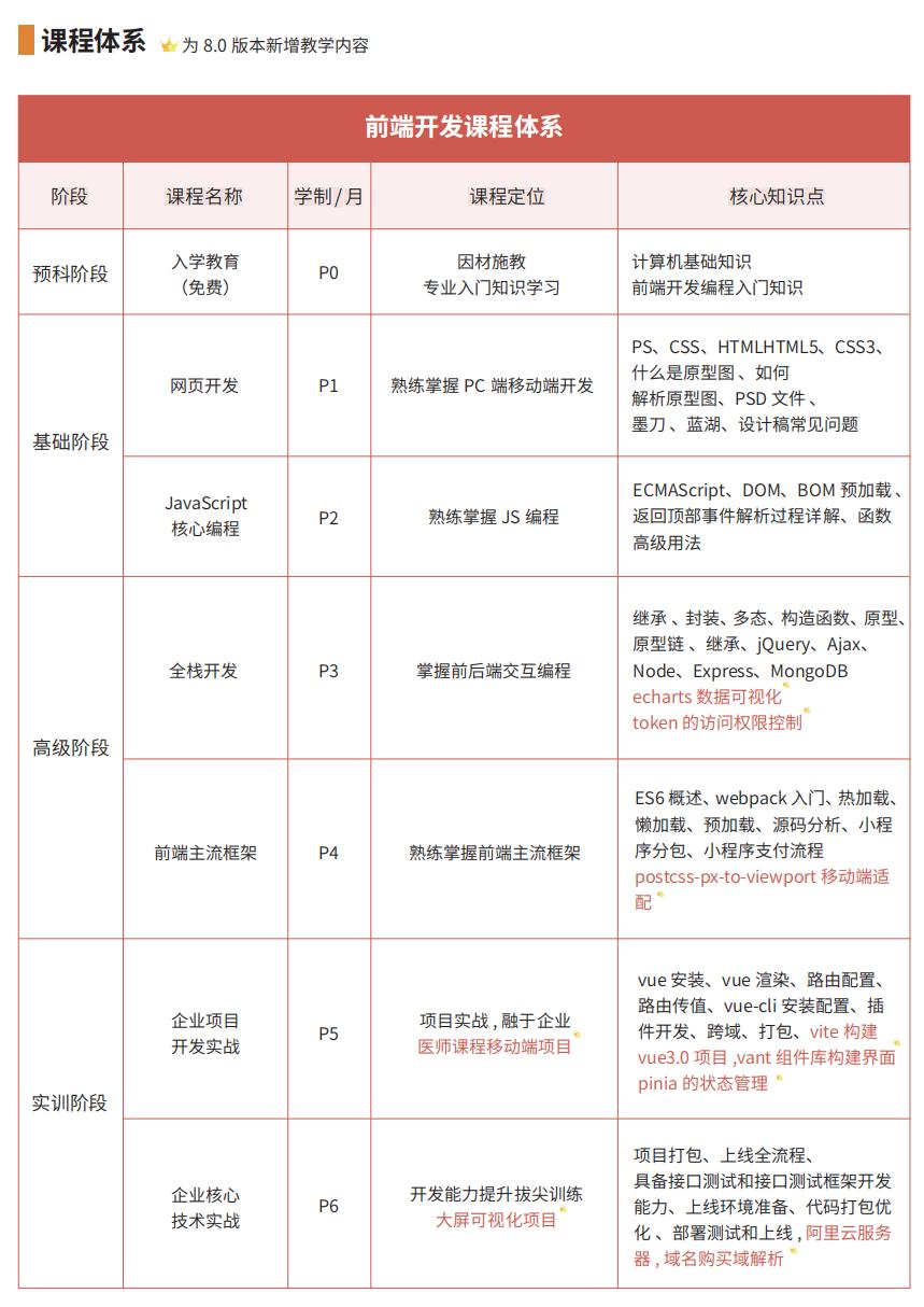 品质SEO报告，提升网站流量与用户体验的关键的价值