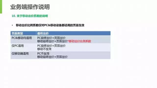 SEO页面设计，提升网站流量与用户体验的关键的探索