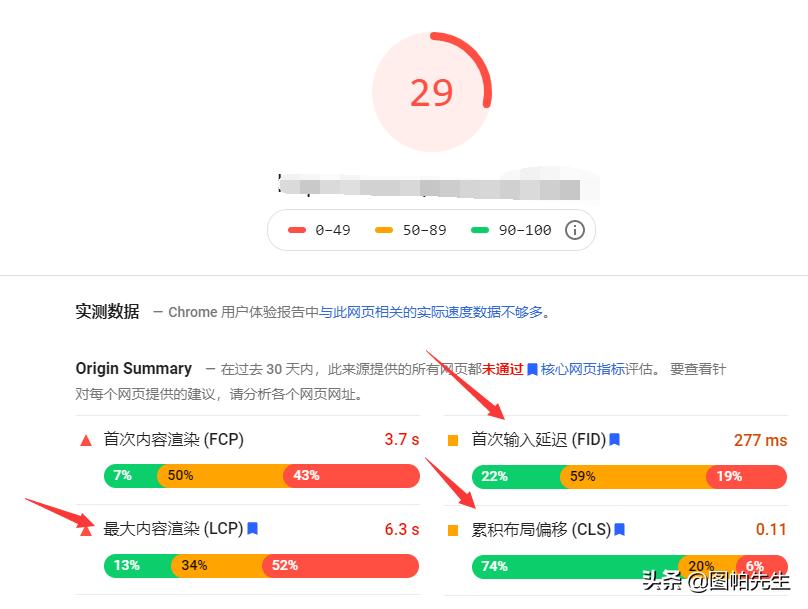 SEO页面设计，提升网站流量与用户体验的关键的探索