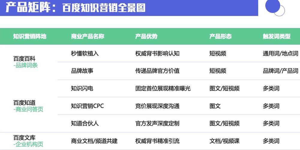 全面解析SEO优化资费的含义