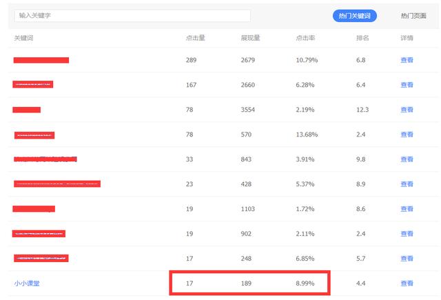 SEO发包技术，提升网站排名的关键策略的警示