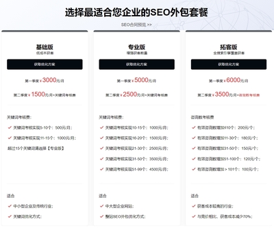 福清SEO报价解析与价值探讨的解读