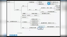 SEO培训，引领流量，提升网站曝光率的风险