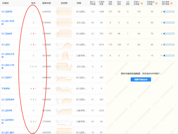 深州SEO排名，提升网站曝光率的关键策略的解读