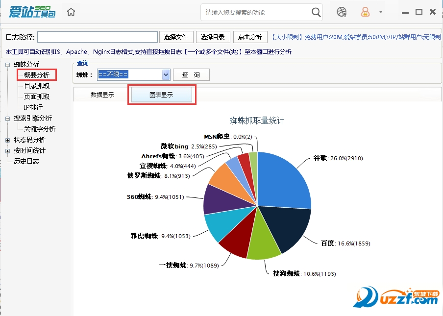 SEO抓取测试，如何确保您的网站内容被搜索引擎有效抓取的背景