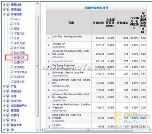 SEO与日志分析，提升网站性能的关键策略的警示