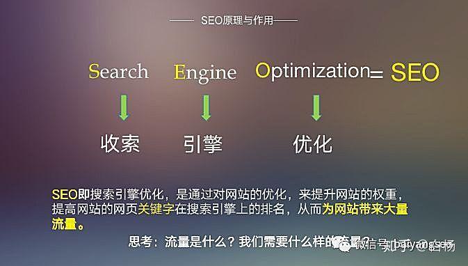 慕白SEO，引领SEO新时代的策略与实践的价值