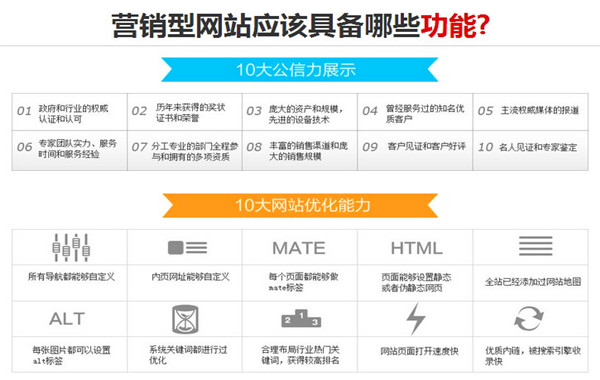 SEO高级技巧，提升网站排名的关键策略的风险