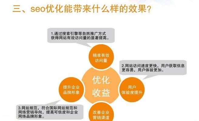 SEO优化理论，提升网站排名的关键策略的真相