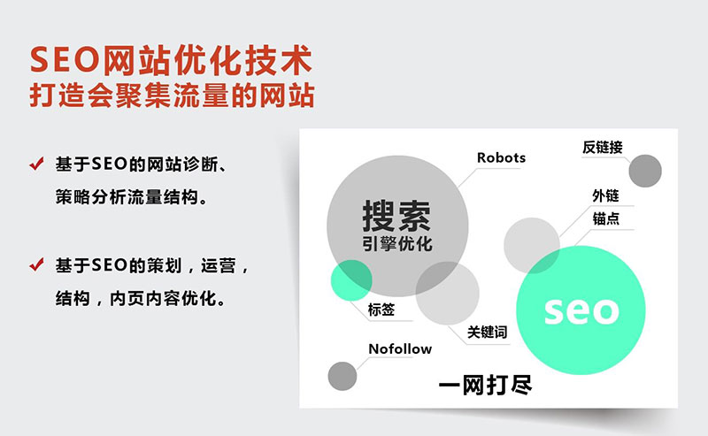 SEO公司收录，提升网站排名的关键策略的探讨