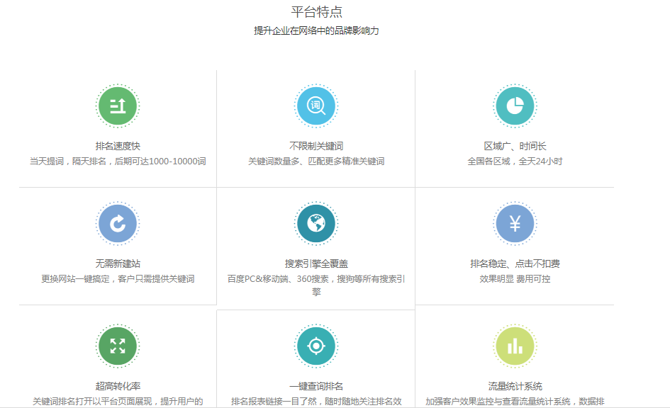 SEO招商平台，引领企业走向数字化营销新纪元的含义