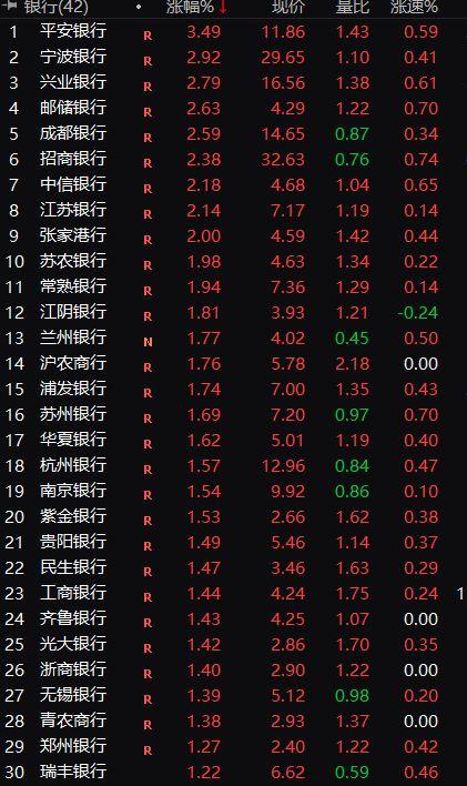 宁波SEO与网站权重的重要性的使用