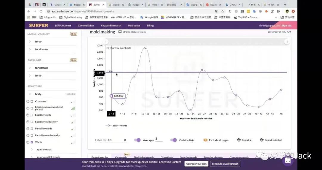 谷歌SEO外包，提升网站排名的关键策略的探索