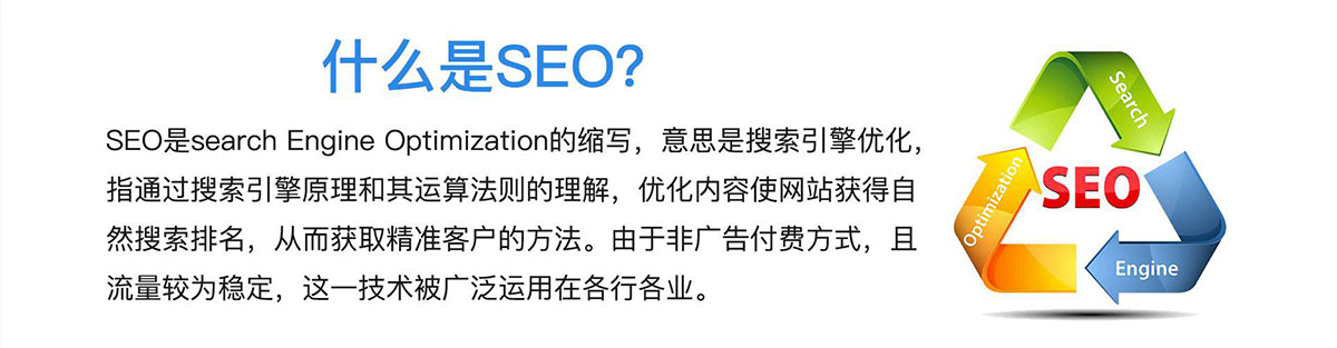 SEO的重要性，为何它对于现代网络营销至关重要的特点