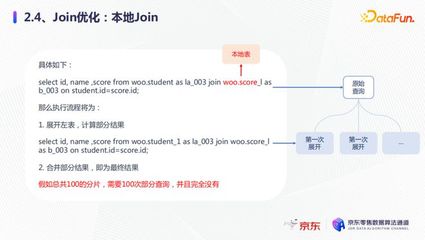 林芝京东SEO，提升网络曝光与销售的关键策略的警示