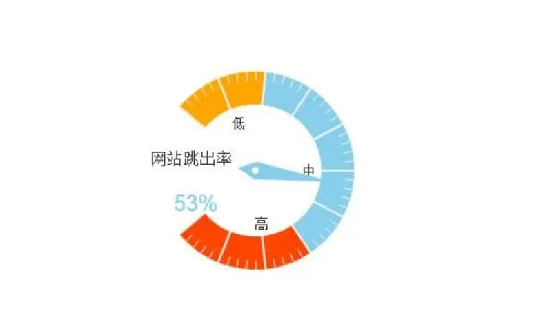 谷歌SEO提成，提升网站排名与收益的秘密武器的陷阱