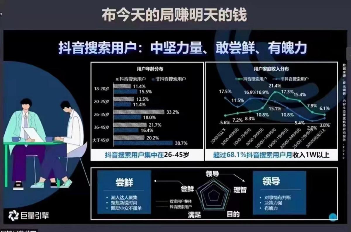 构建高效网站SEO团队，策略与实践的真相