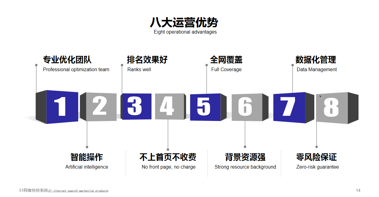 SEO加盟，开启数字营销新篇章的探索