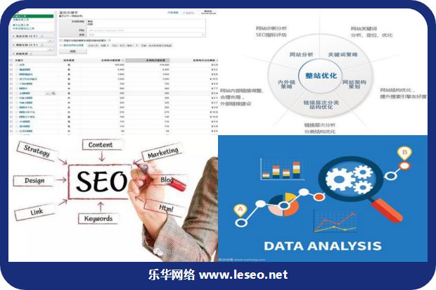 ASP程序与SEO的深度融合的探讨