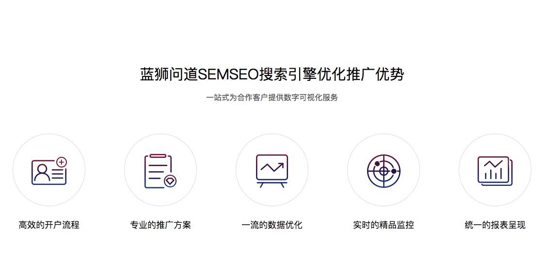 上海SEO优化，策略与实践的探索