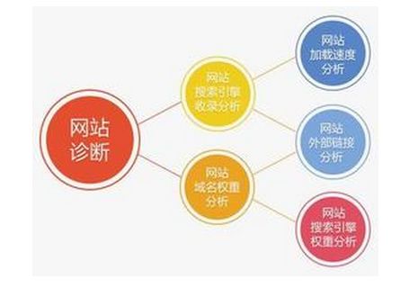 SEO技术专利，探索搜索引擎优化的创新之路的探索