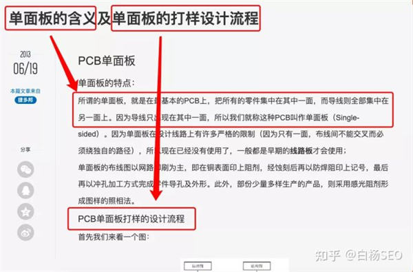 SEO网页标题的重要性与优化策略的风险