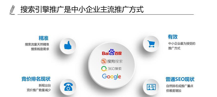 SEO优化中的链接修改策略的责任