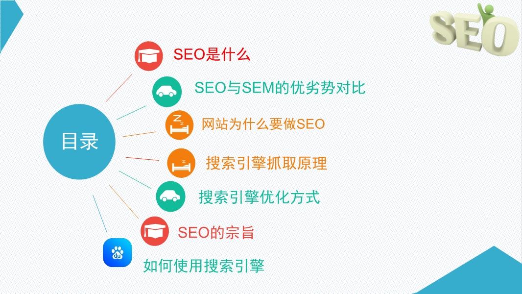 深入解析SEO，提升网站流量与排名的关键策略的解读