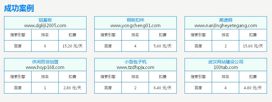 淄博SEO价格，价值与投入的深度解析的解读