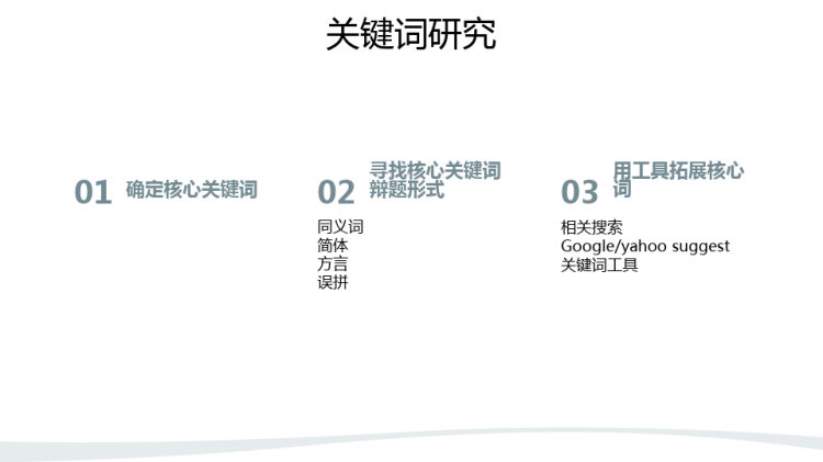 SEO开题PPT的构建与要点解析的陷阱